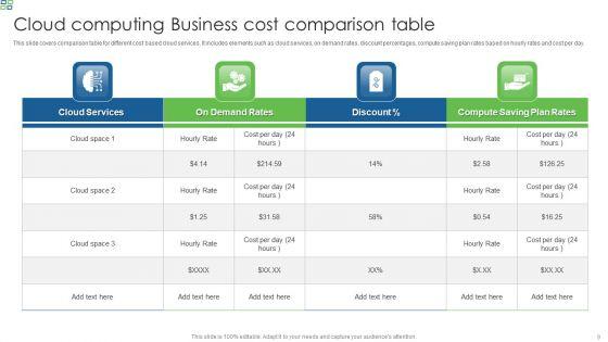 Business_Cost_Comparison_Table_Ppt_PowerPoint_Presentation_Complete_With_Slides_Slide_9.jpg