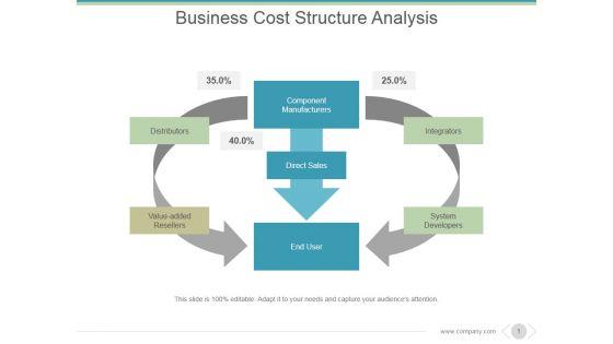 Business_Cost_Structure_Analysis_Ppt_PowerPoint_Presentation_Backgrounds_Slide_1.jpg