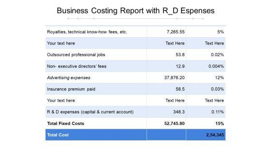 Business Costing Report With R D Espenses Ppt PowerPoint Presentation Visual Aids Deck PDF Business_Costing_Report_With_R_D_Espenses_Ppt_PowerPoint_Presentation_Visual_Aids_Deck_PDF_Slide_1.jpg