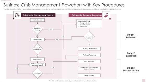 Business_Crisis_Management_Flowchart_With_Key_Procedures_Graphics_PDF_Slide_1.jpg