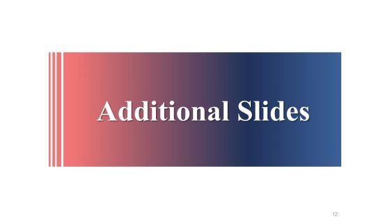 Business_Culture_Ppt_PowerPoint_Presentation_Complete_Deck_With_Slides_Slide_12.jpg
