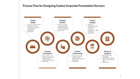 Business_Customizable_PowerPoint_Proposal_Ppt_PowerPoint_Presentation_Complete_Deck_With_Slides_Slide_7.jpg