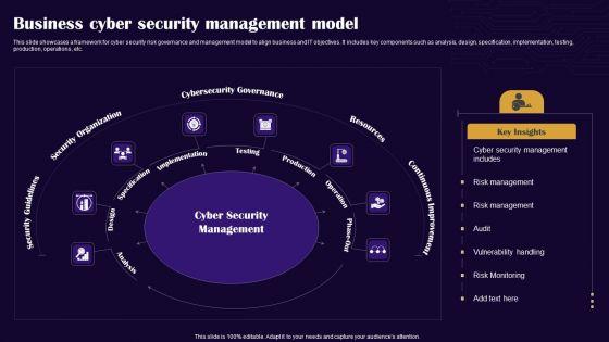 Business_Cyber_Security_Management_Model_Graphics_PDF_Slide_1.jpg