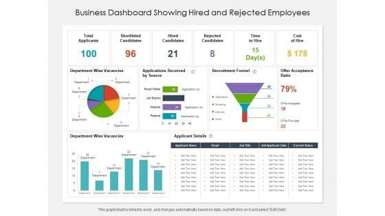 Business_Dashboard_Showing_Hired_And_Rejected_Employees_Ppt_PowerPoint_Presentation_File_Inspiration_PDF_Slide_1.jpg