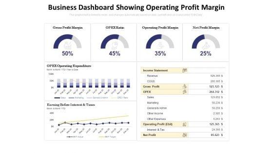Business_Dashboard_Showing_Operating_Profit_Margin_Ppt_PowerPoint_Presentation_Show_Portrait_PDF_Slide_1.jpg