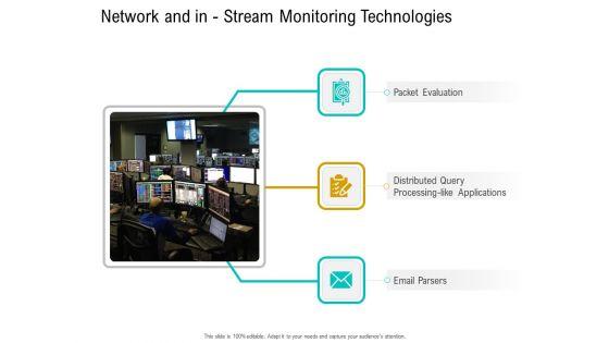 Business_Data_Analysis_Network_And_In_Stream_Monitoring_Technologies_Portrait_PDF_Slide_1.jpg