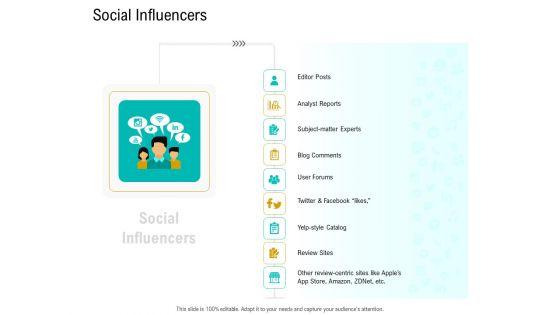Business_Data_Analysis_Social_Influencers_Diagrams_PDF_Slide_1.jpg