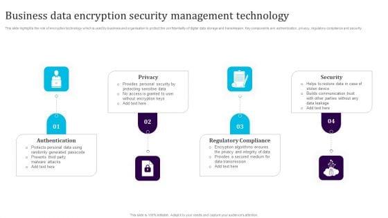 Business_Data_Encryption_Security_Management_Technology_Ideas_PDF_Slide_1.jpg