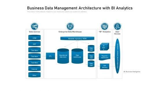 Business_Data_Management_Architecture_With_BI_Analytics_Ppt_PowerPoint_Presentation_File_Ideas_PDF_Slide_1.jpg