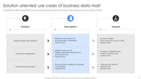 Business_Data_Mart_Ppt_PowerPoint_Presentation_Complete_Deck_With_Slides_Slide_12.jpg