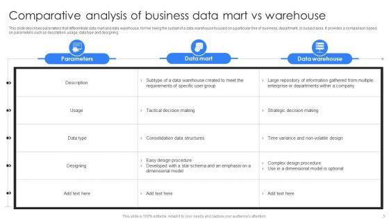 Business_Data_Mart_Ppt_PowerPoint_Presentation_Complete_Deck_With_Slides_Slide_3.jpg