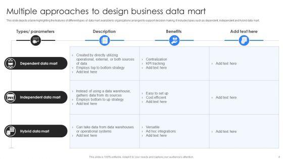 Business_Data_Mart_Ppt_PowerPoint_Presentation_Complete_Deck_With_Slides_Slide_4.jpg