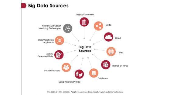 Business_Data_Sources_Ppt_PowerPoint_Presentation_Complete_Deck_With_Slides_Slide_11.jpg