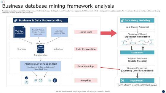 Business_Database_Mining_Framework_Analysis_Portrait_PDF_Slide_1.jpg
