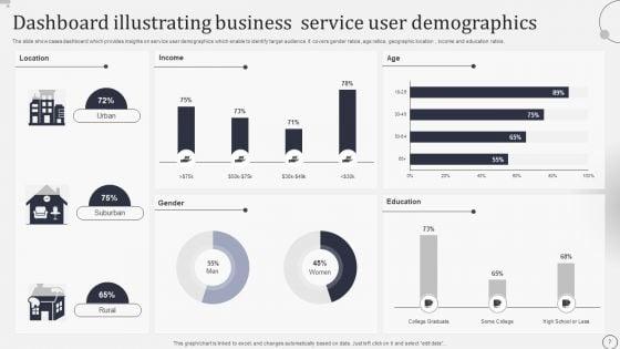 Business_Demographics_Ppt_PowerPoint_Presentation_Complete_Deck_With_Slides_Slide_7.jpg