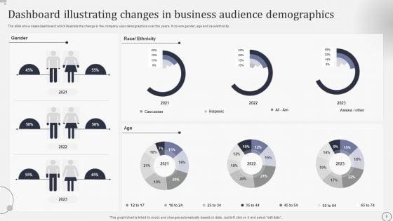 Business_Demographics_Ppt_PowerPoint_Presentation_Complete_Deck_With_Slides_Slide_8.jpg