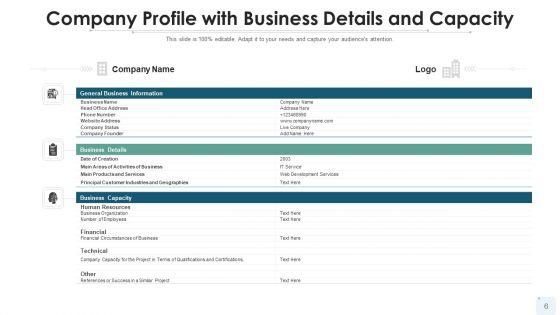 Business_Description_Supplies_Services_Ppt_PowerPoint_Presentation_Complete_Deck_With_Slides_Slide_6.jpg