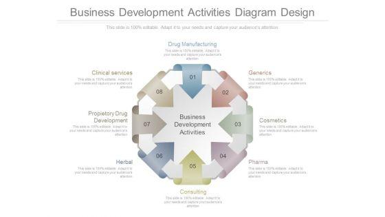 Business_Development_Activities_Diagram_Design_1.jpg