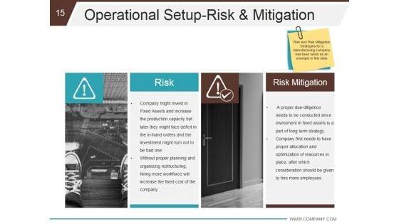 Business_Development_And_Operational_Plan_Ppt_PowerPoint_Presentation_Complete_Deck_With_Slides_Slide_15.jpg