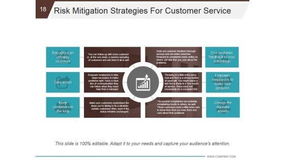 Business_Development_And_Operational_Plan_Ppt_PowerPoint_Presentation_Complete_Deck_With_Slides_Slide_18.jpg