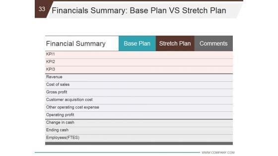 Business_Development_And_Operational_Plan_Ppt_PowerPoint_Presentation_Complete_Deck_With_Slides_Slide_33.jpg