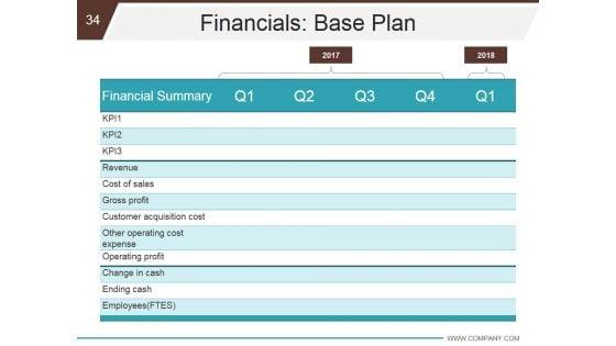 Business_Development_And_Operational_Plan_Ppt_PowerPoint_Presentation_Complete_Deck_With_Slides_Slide_34.jpg