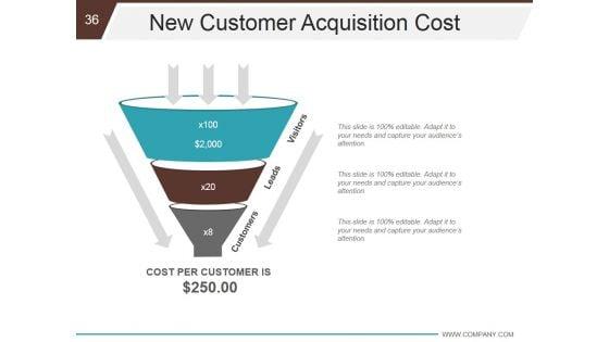 Business_Development_And_Operational_Plan_Ppt_PowerPoint_Presentation_Complete_Deck_With_Slides_Slide_36.jpg