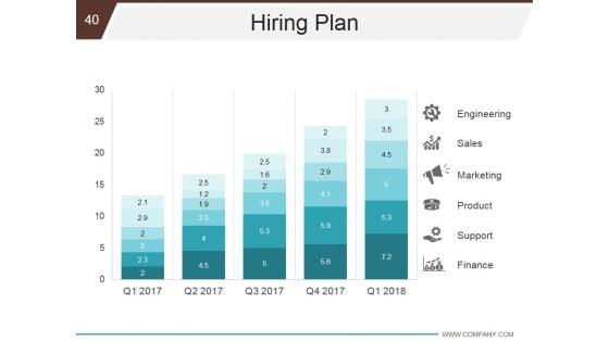 Business_Development_And_Operational_Plan_Ppt_PowerPoint_Presentation_Complete_Deck_With_Slides_Slide_40.jpg