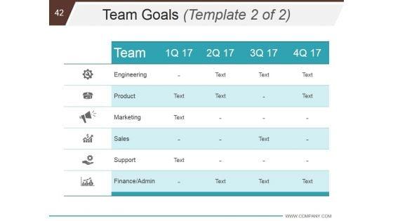 Business_Development_And_Operational_Plan_Ppt_PowerPoint_Presentation_Complete_Deck_With_Slides_Slide_42.jpg