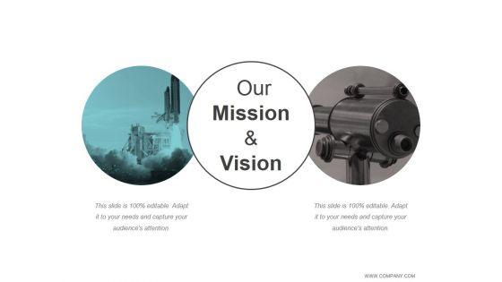 Business_Development_And_Operational_Plan_Ppt_PowerPoint_Presentation_Complete_Deck_With_Slides_Slide_46.jpg