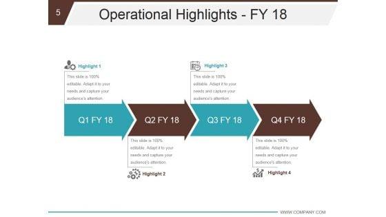 Business_Development_And_Operational_Plan_Ppt_PowerPoint_Presentation_Complete_Deck_With_Slides_Slide_5.jpg