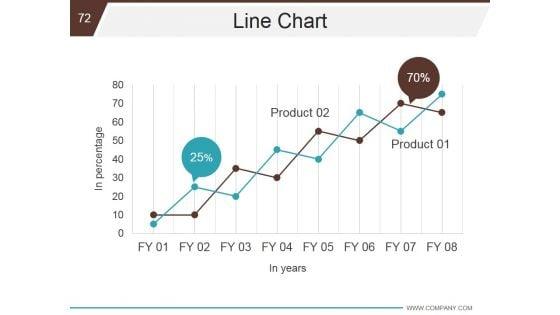 Business_Development_And_Operational_Plan_Ppt_PowerPoint_Presentation_Complete_Deck_With_Slides_Slide_72.jpg