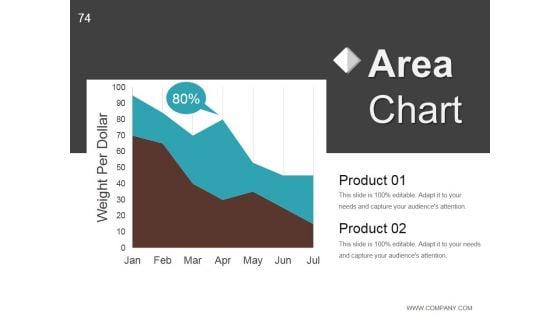 Business_Development_And_Operational_Plan_Ppt_PowerPoint_Presentation_Complete_Deck_With_Slides_Slide_74.jpg