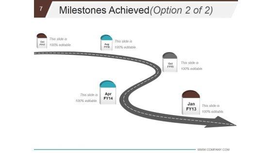 Business_Development_And_Operational_Plan_Ppt_PowerPoint_Presentation_Complete_Deck_With_Slides_Slide_7.jpg