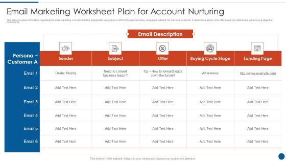 Business Development And Promotion Orchestration For Customer Profile Nurturing Email Marketing Ideas PDF Business Development And Promotion Orchestration For Customer Profile Nurturing Email Marketing Ideas PDF
