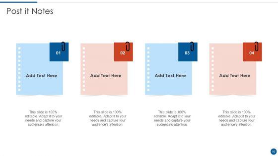 Business_Development_And_Promotion_Orchestration_For_Customer_Profile_Nurturing_Ppt_PowerPoint_Presentation_Complete_Deck_With_Slides_Slide_50.jpg