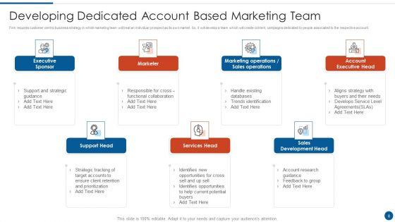 Business_Development_And_Promotion_Orchestration_For_Customer_Profile_Nurturing_Ppt_PowerPoint_Presentation_Complete_Deck_With_Slides_Slide_8.jpg