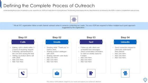Business_Development_Executive_Playbook_Ppt_PowerPoint_Presentation_Complete_Deck_With_Slides_Slide_14.jpg