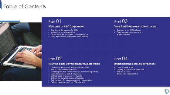 Business_Development_Executive_Playbook_Ppt_PowerPoint_Presentation_Complete_Deck_With_Slides_Slide_3.jpg