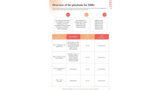 Business_Development_Executive_Playbook_Template_Slide_5.jpg