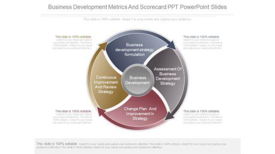 Business_Development_Metrics_And_Scorecard_Ppt_Powerpoint_Slides_1.jpg