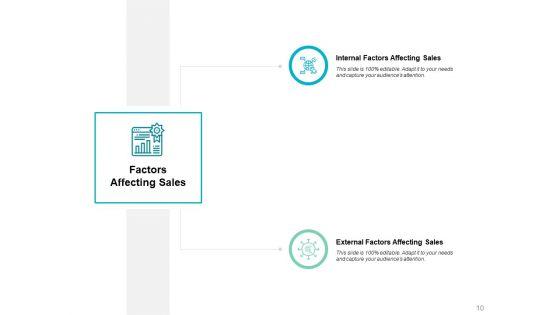 Business_Development_Obstacles_Ppt_PowerPoint_Presentation_Complete_Deck_With_Slides_Slide_10.jpg