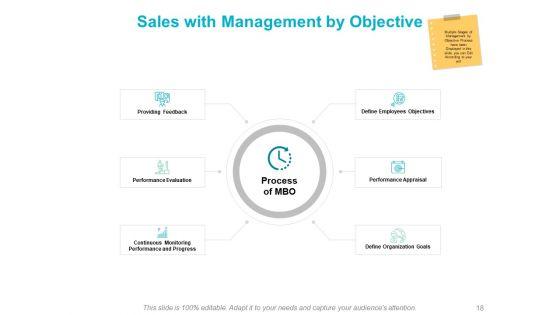 Business_Development_Obstacles_Ppt_PowerPoint_Presentation_Complete_Deck_With_Slides_Slide_18.jpg