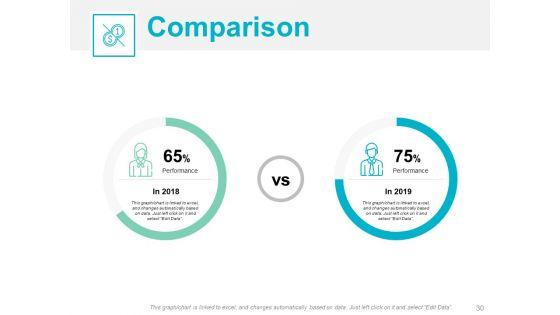 Business_Development_Obstacles_Ppt_PowerPoint_Presentation_Complete_Deck_With_Slides_Slide_30.jpg
