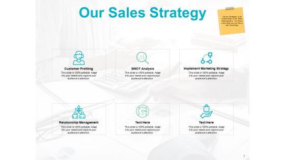 Business_Development_Obstacles_Ppt_PowerPoint_Presentation_Complete_Deck_With_Slides_Slide_7.jpg