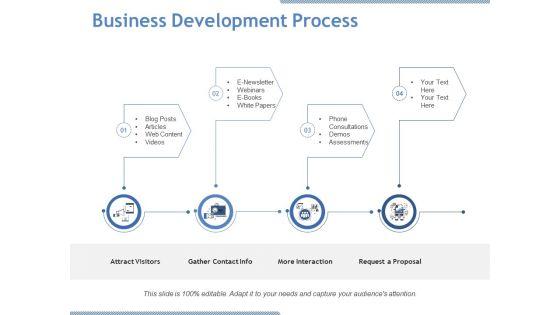 Business_Development_Process_Ppt_PowerPoint_Presentation_Show_Structure_Slide_1.jpg