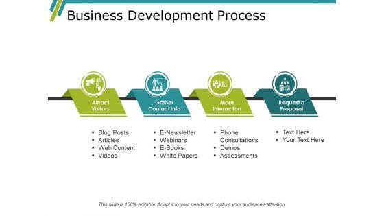 Business_Development_Process_Ppt_PowerPoint_Presentation_Summary_Show_Slide_1.jpg