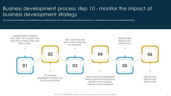 Business_Development_Process_Step_10_Monitor_The_Impact_Of_Business_Development_Strategy_Sample_PDF_Slide_1.jpg