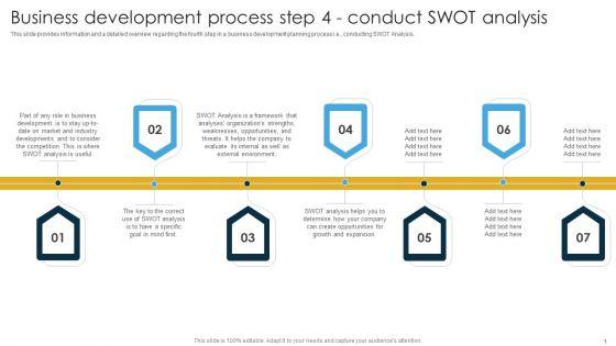 Business_Development_Process_Step_4_Conduct_Swot_Analysis_Ppt_PowerPoint_Presentation_File_Ideas_PDF_Slide_1.jpg