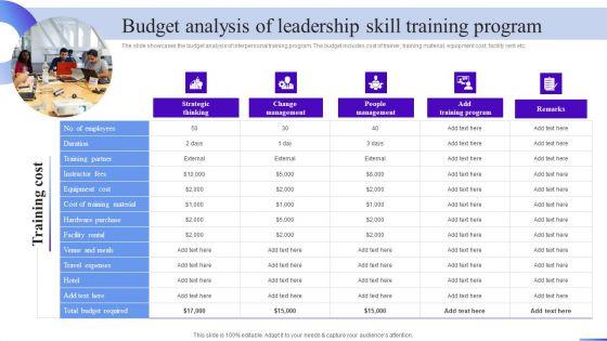 Business Development Program Budget Analysis Of Leadership Skill Training Program Summary PDF Business Development Program Budget Analysis Of Leadership Skill Training Program Summary PDF